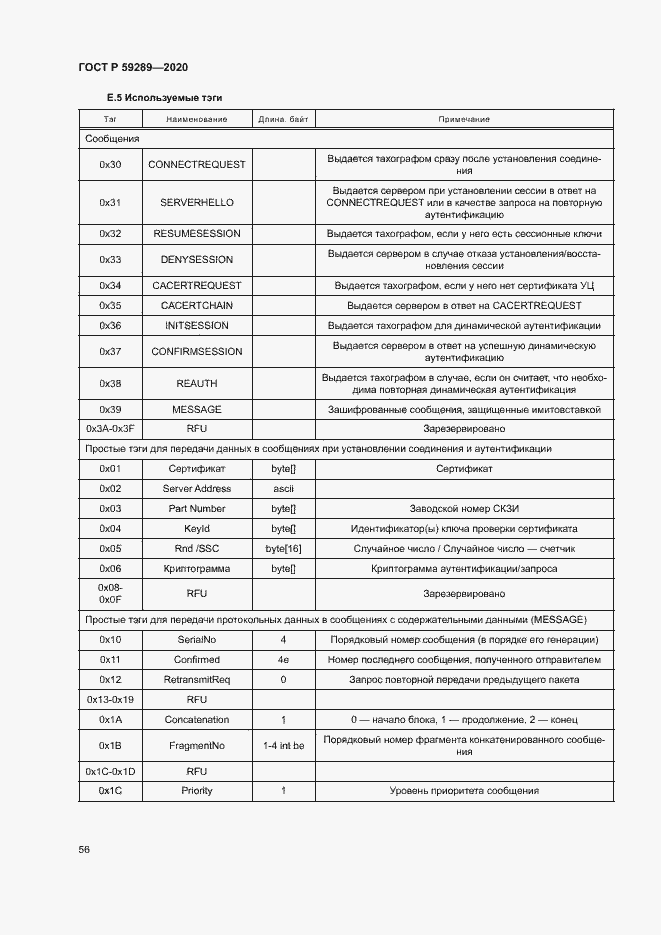 Страница 60 ГОСТ Р 59289-2020