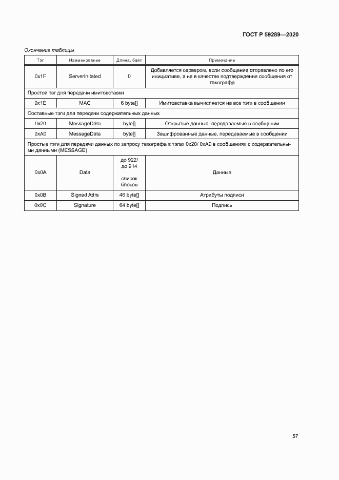 Страница 61 ГОСТ Р 59289-2020
