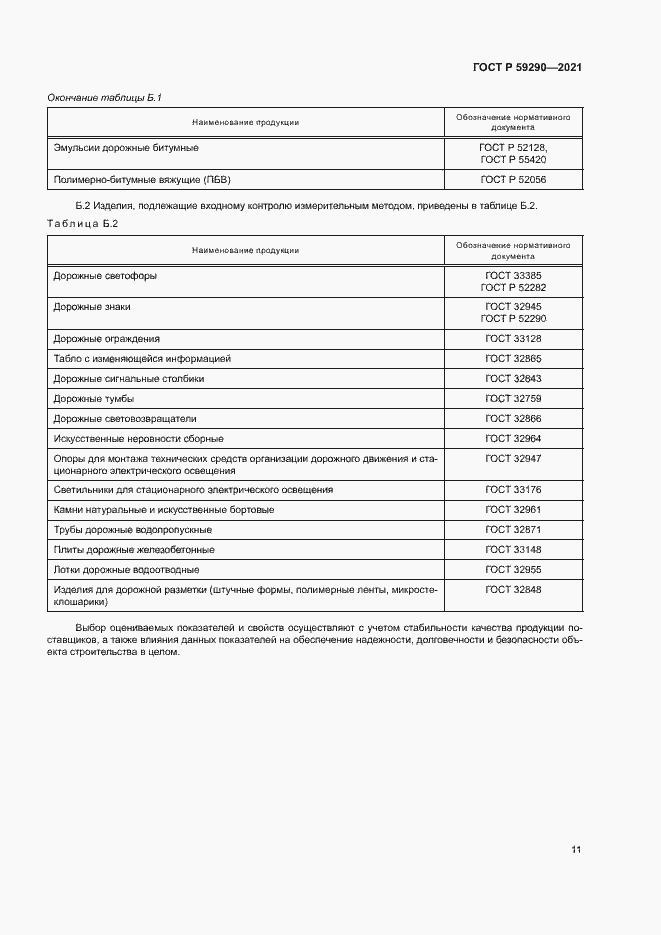 Страница 14 ГОСТ Р 59290-2021