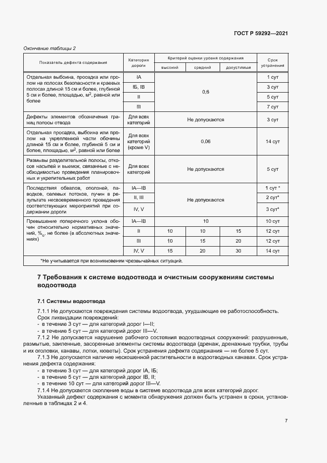 Страница 10 ГОСТ Р 59292-2021