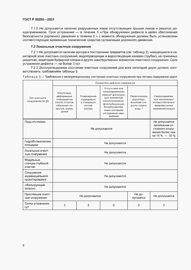 Страница 11 ГОСТ Р 59292-2021