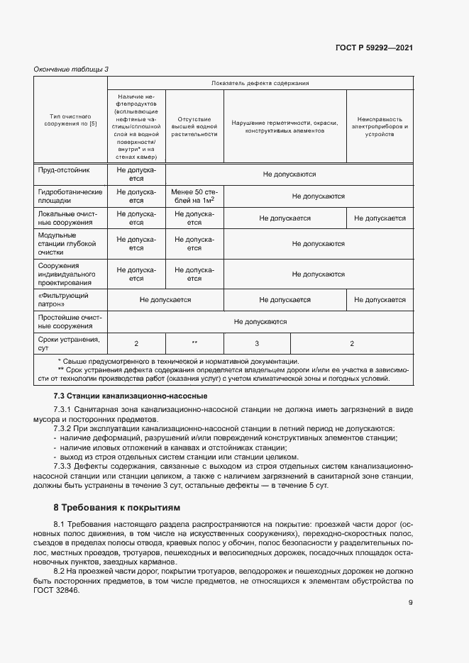 Страница 12 ГОСТ Р 59292-2021
