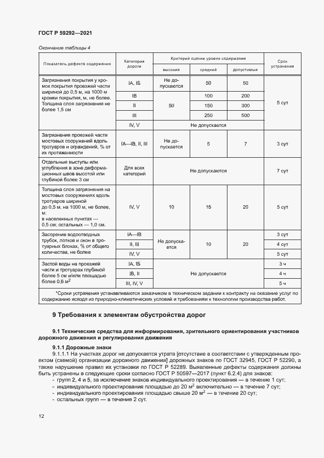 Страница 15 ГОСТ Р 59292-2021