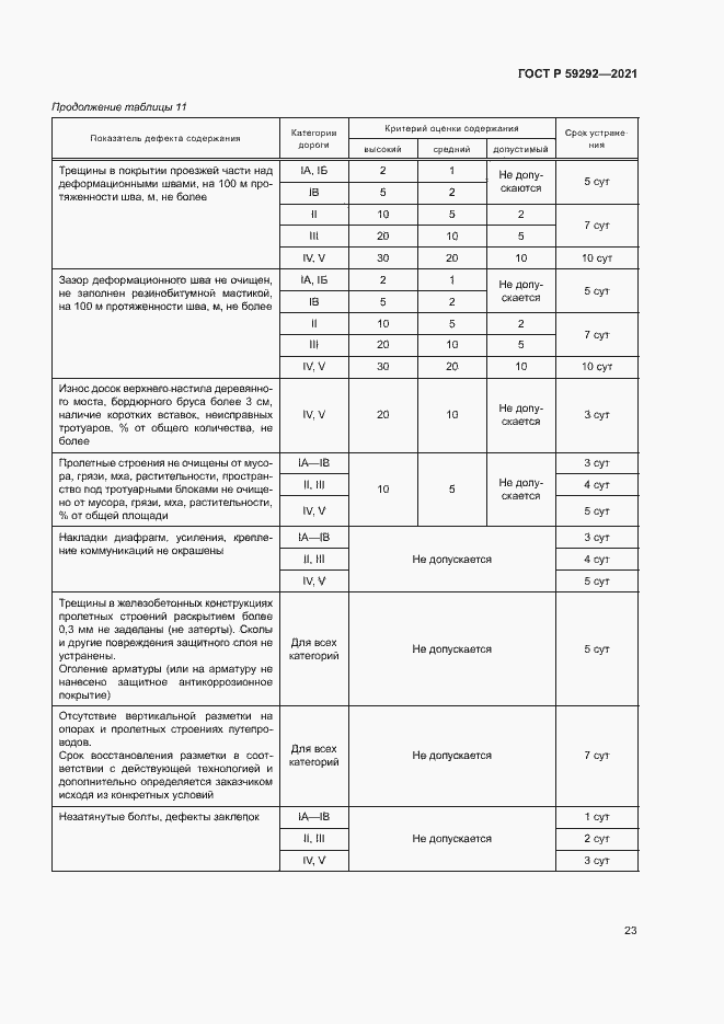 Страница 26 ГОСТ Р 59292-2021
