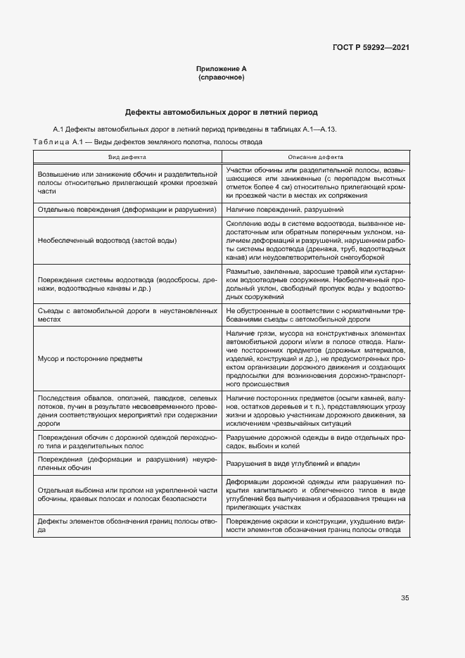 Страница 38 ГОСТ Р 59292-2021