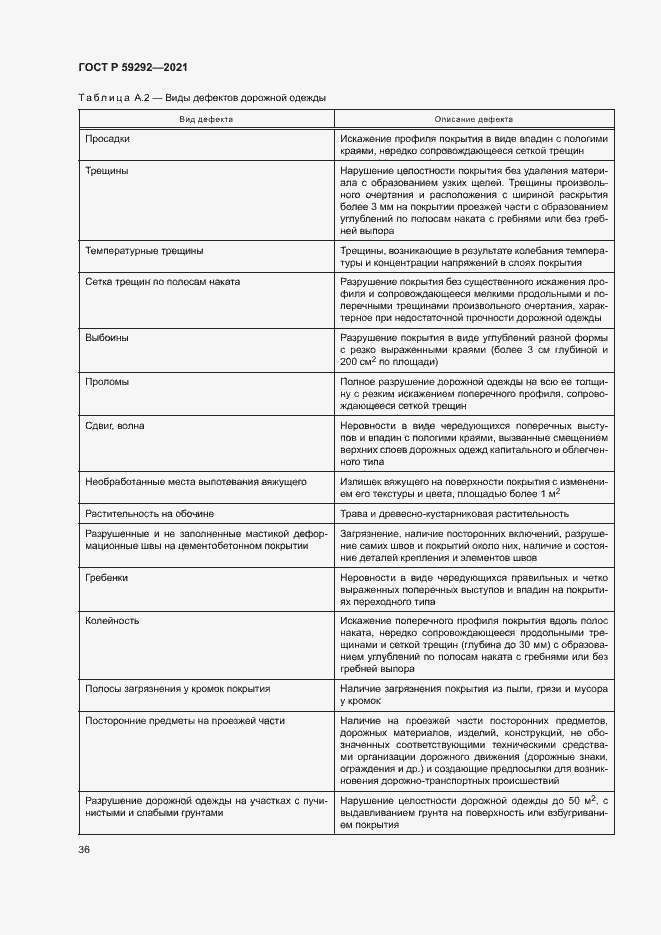 Страница 39 ГОСТ Р 59292-2021