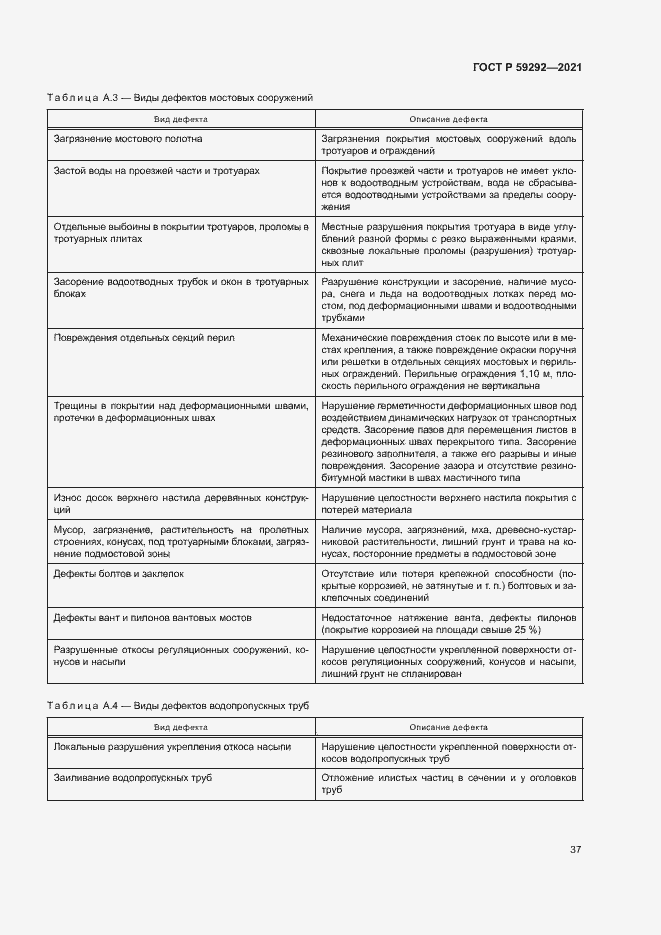 Страница 40 ГОСТ Р 59292-2021