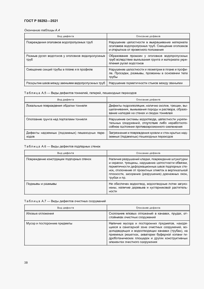 Страница 41 ГОСТ Р 59292-2021