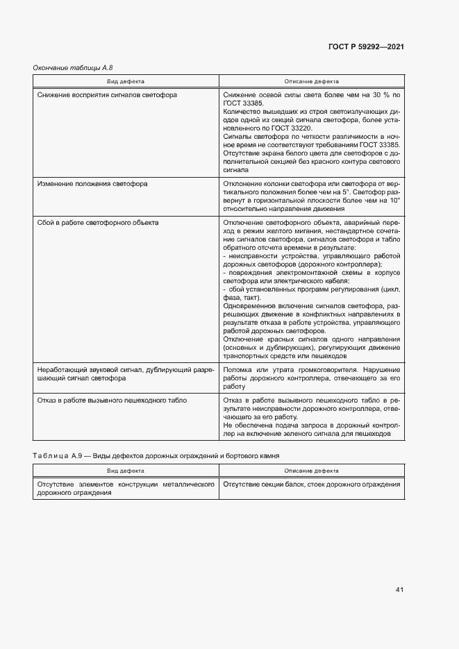 Страница 44 ГОСТ Р 59292-2021