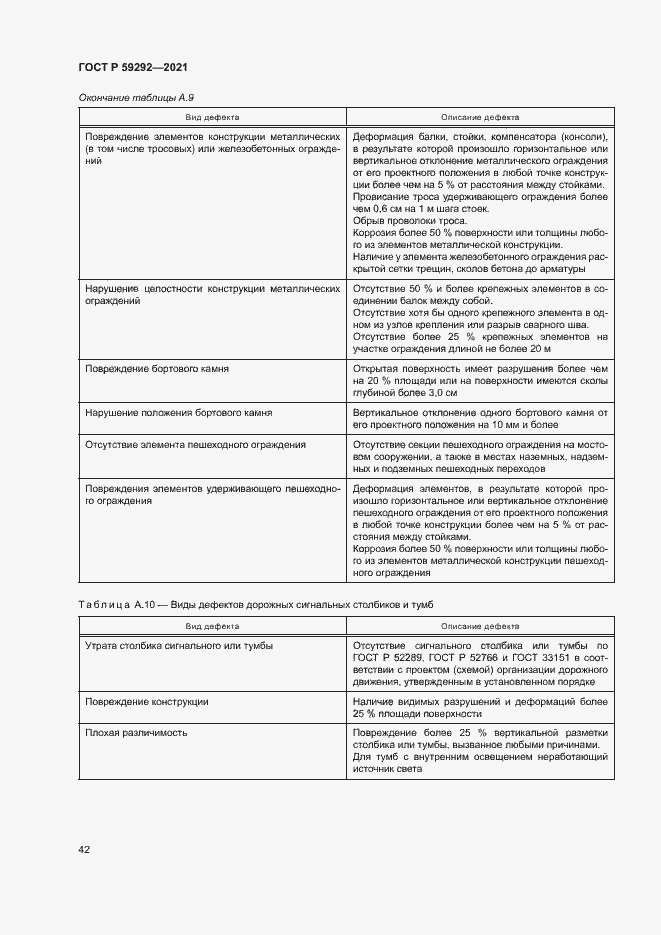 Страница 45 ГОСТ Р 59292-2021