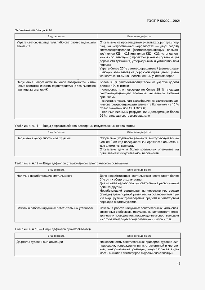 Страница 46 ГОСТ Р 59292-2021