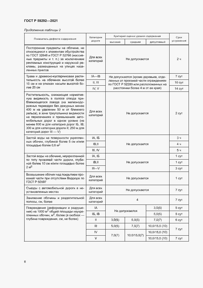 Страница 9 ГОСТ Р 59292-2021