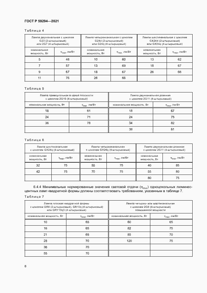 Страница 10 ГОСТ Р 59294-2021
