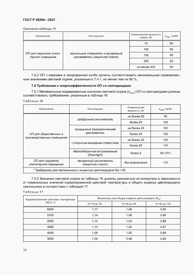 Страница 16 ГОСТ Р 59294-2021