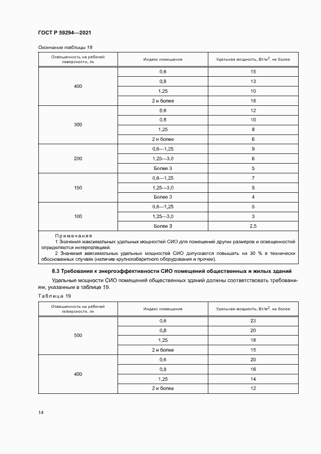 Страница 18 ГОСТ Р 59294-2021