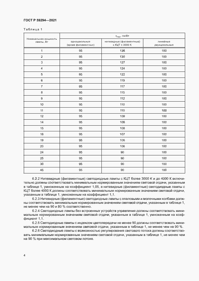 Страница 8 ГОСТ Р 59294-2021
