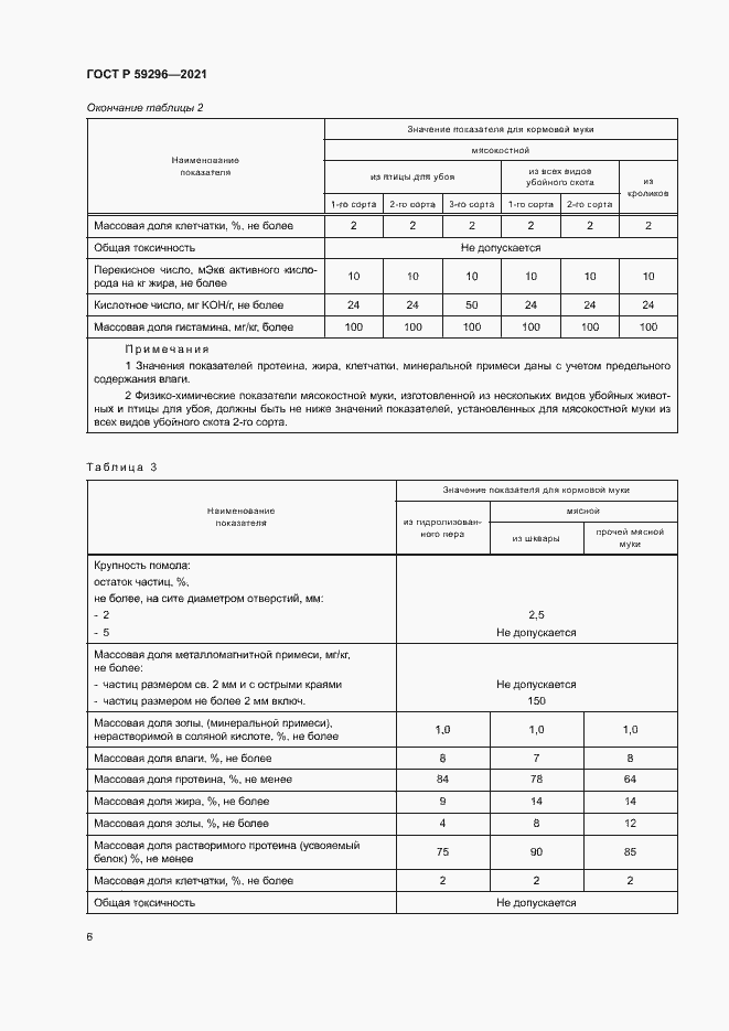 Страница 9 ГОСТ Р 59296-2021