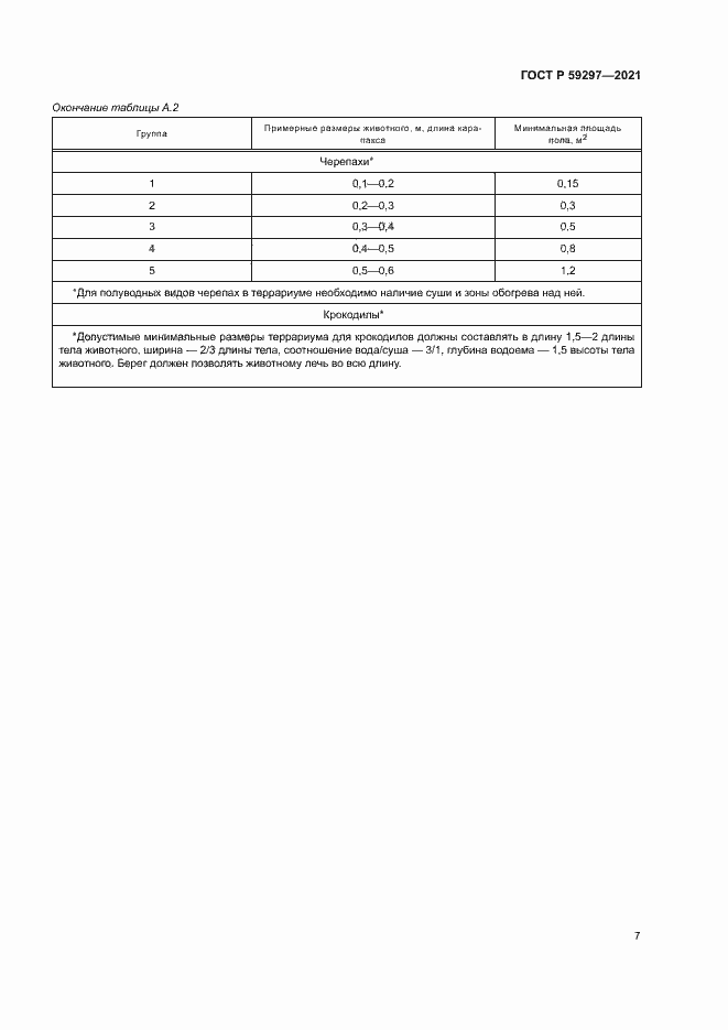 Страница 10 ГОСТ Р 59297-2021