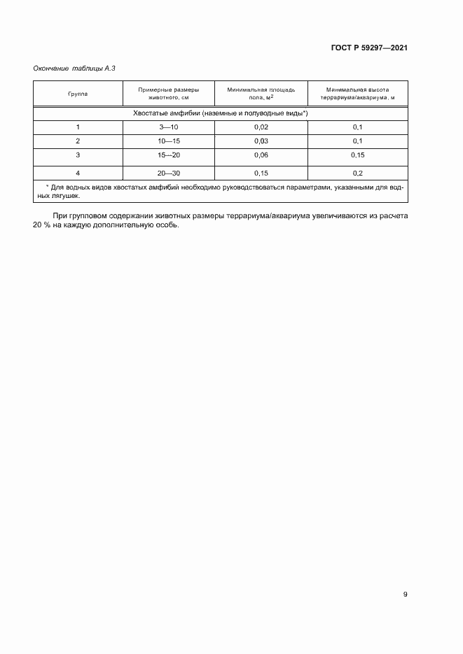 Страница 12 ГОСТ Р 59297-2021
