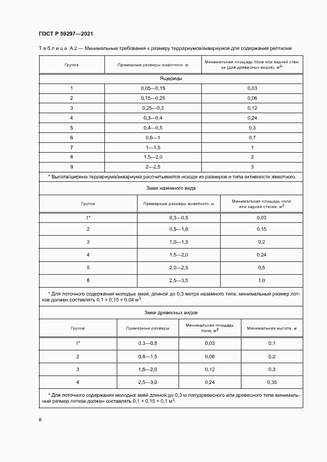 Страница 9 ГОСТ Р 59297-2021