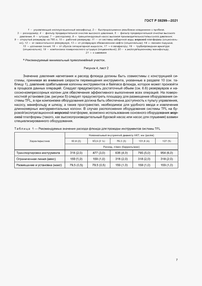 Страница 11 ГОСТ Р 59299-2021