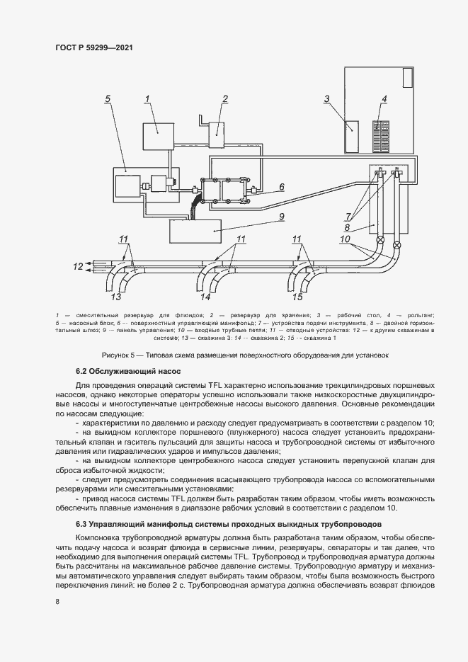 Страница 12 ГОСТ Р 59299-2021