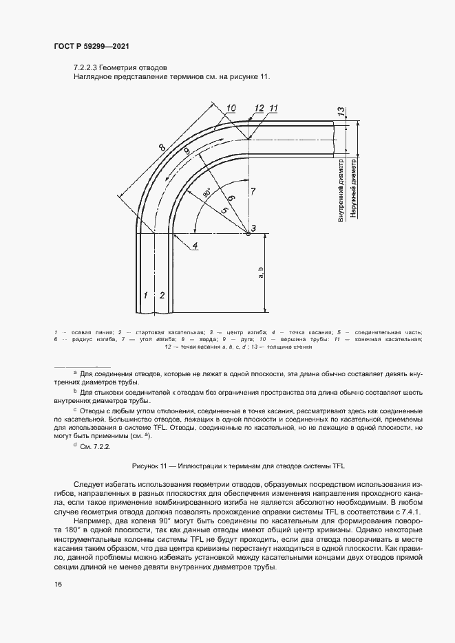 Страница 20 ГОСТ Р 59299-2021