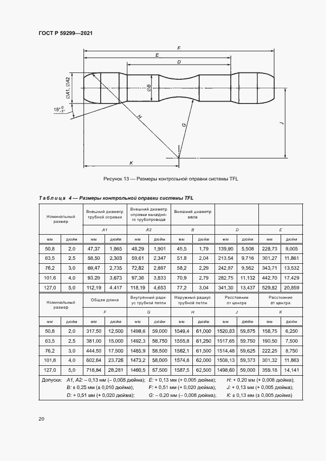 Страница 24 ГОСТ Р 59299-2021