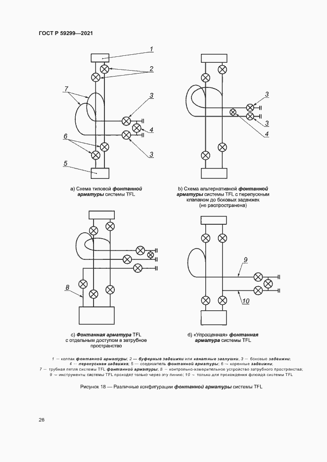 Страница 30 ГОСТ Р 59299-2021