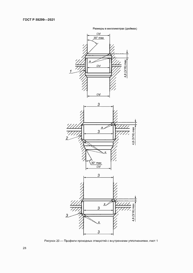 Страница 32 ГОСТ Р 59299-2021