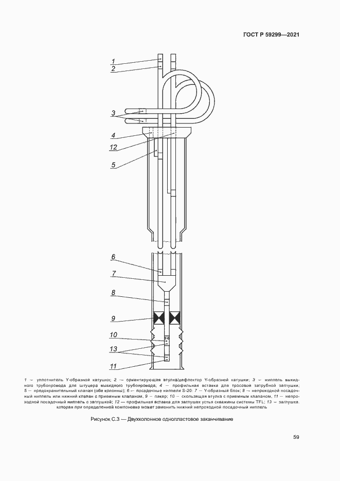 Страница 63 ГОСТ Р 59299-2021