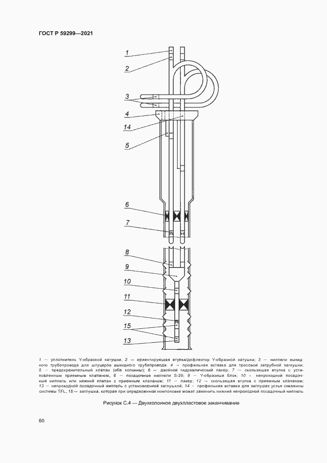 Страница 64 ГОСТ Р 59299-2021