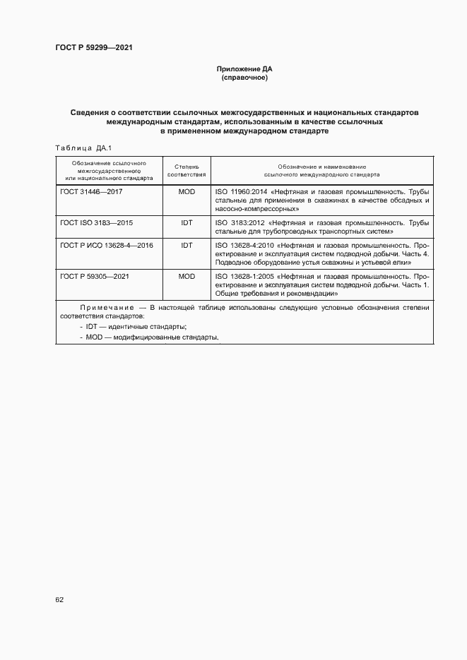 Страница 66 ГОСТ Р 59299-2021