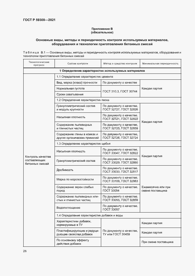 Страница 29 ГОСТ Р 59300-2021