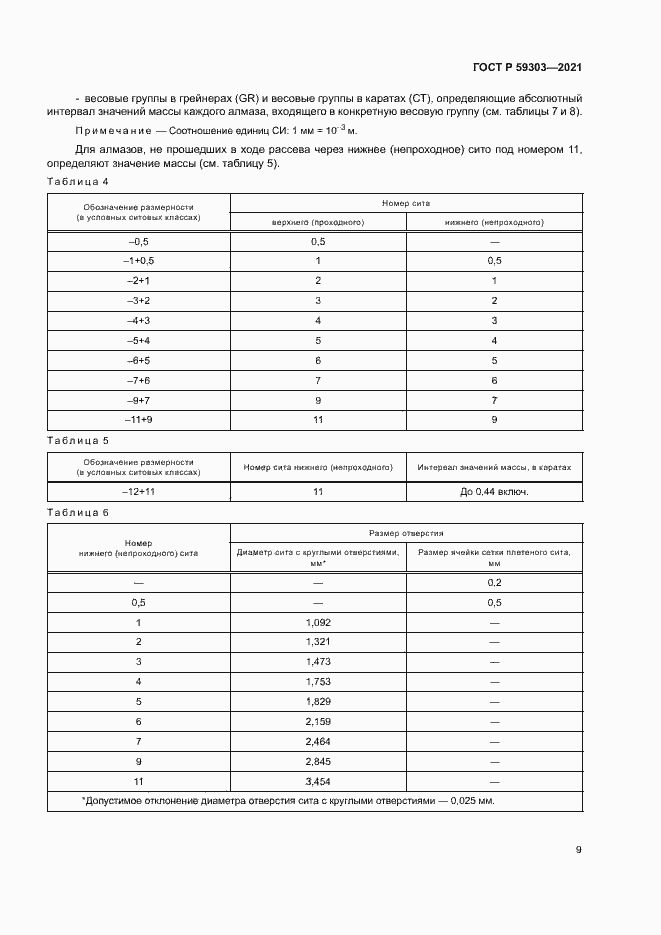 Страница 12 ГОСТ Р 59303-2021