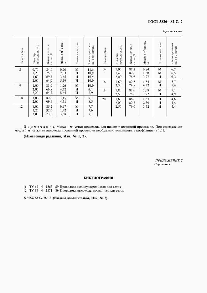Страница 9 ГОСТ 3826-82