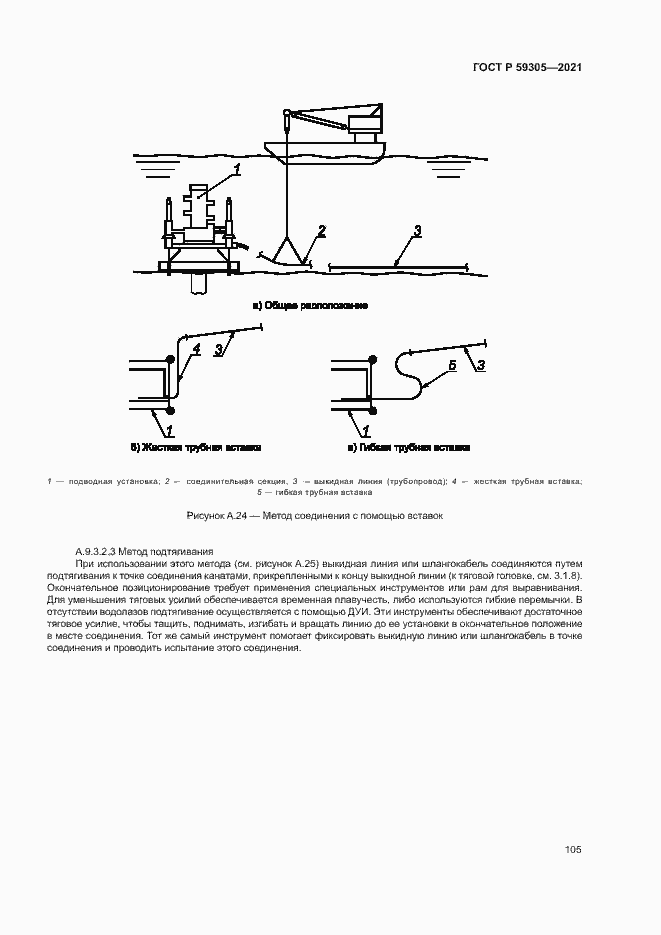 Страница 110 ГОСТ Р 59305-2021