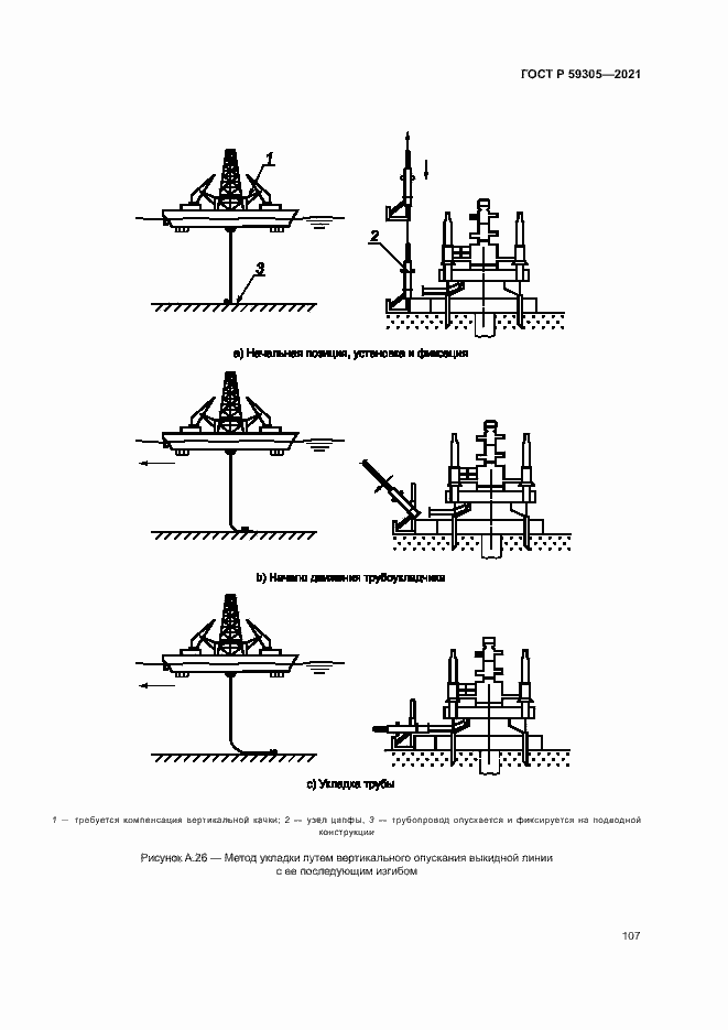 Страница 112 ГОСТ Р 59305-2021