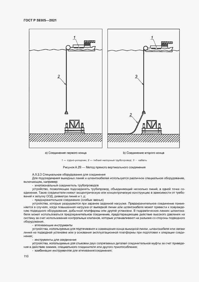 Страница 115 ГОСТ Р 59305-2021