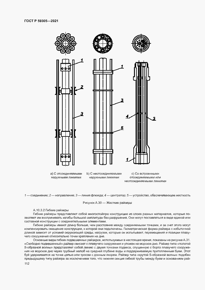 Страница 117 ГОСТ Р 59305-2021