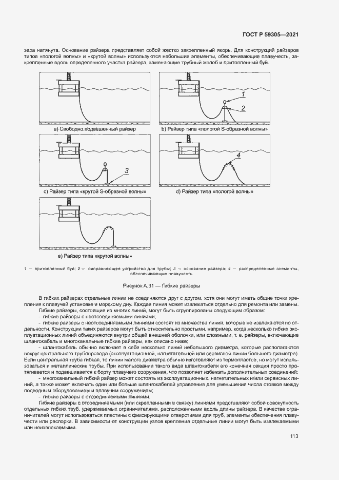 Страница 118 ГОСТ Р 59305-2021