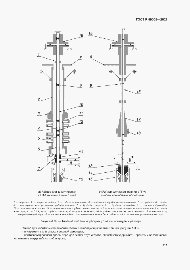 Страница 122 ГОСТ Р 59305-2021