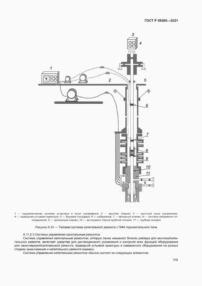 Страница 124 ГОСТ Р 59305-2021