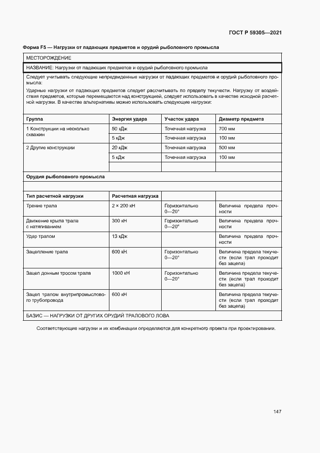 Страница 152 ГОСТ Р 59305-2021