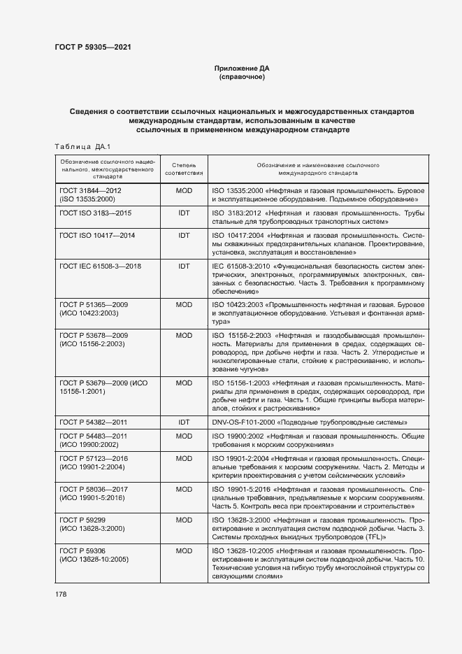 Страница 183 ГОСТ Р 59305-2021