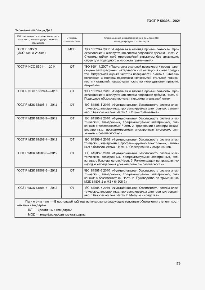 Страница 184 ГОСТ Р 59305-2021
