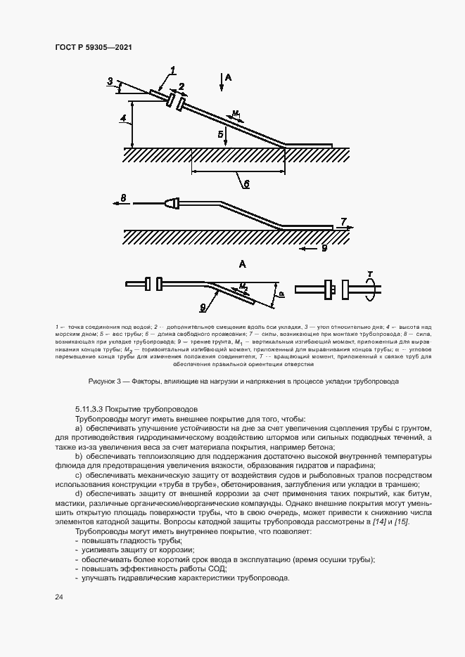 Страница 29 ГОСТ Р 59305-2021