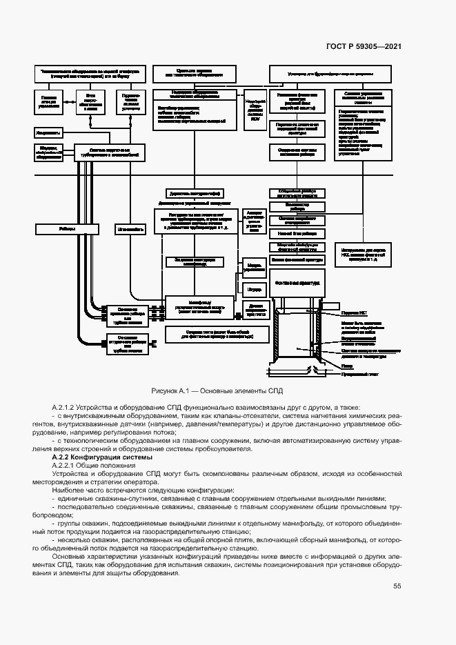 Страница 60 ГОСТ Р 59305-2021
