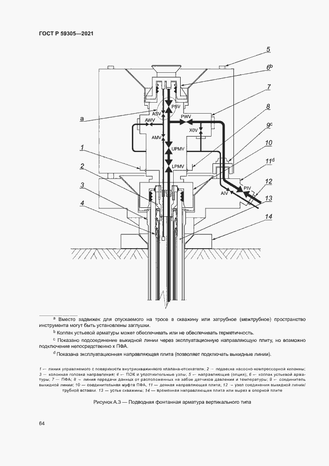 Страница 69 ГОСТ Р 59305-2021