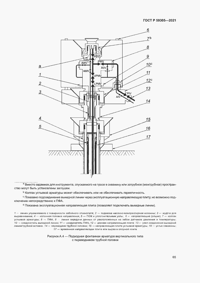 Страница 70 ГОСТ Р 59305-2021